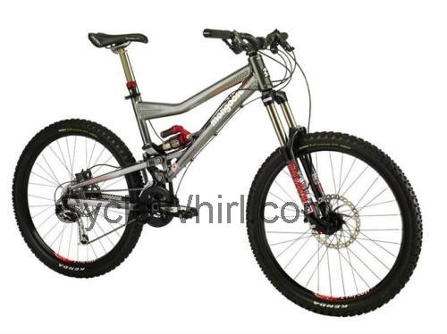 Mongoose Khyber Super fiche technique et avis